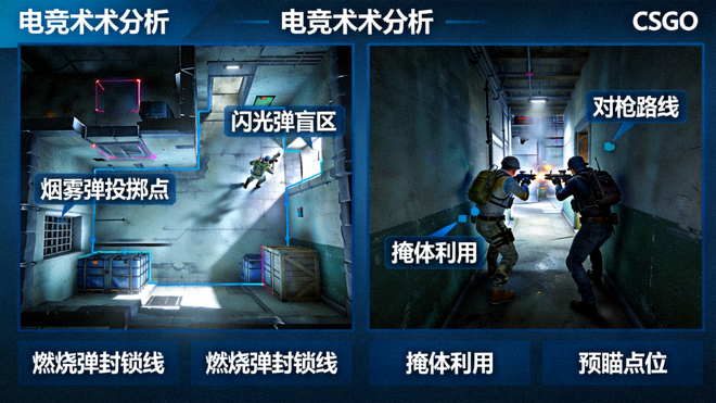 CSGO职业赛事地图道具投掷与残局对枪分析画面