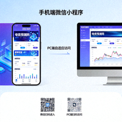 电竞预测网手机端微信小程序与PC端自适应访问二维码